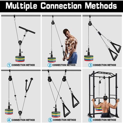 SERTT Weight Cable Pulley System Gym, Upgraded Cable Pulley Attachments for LAT