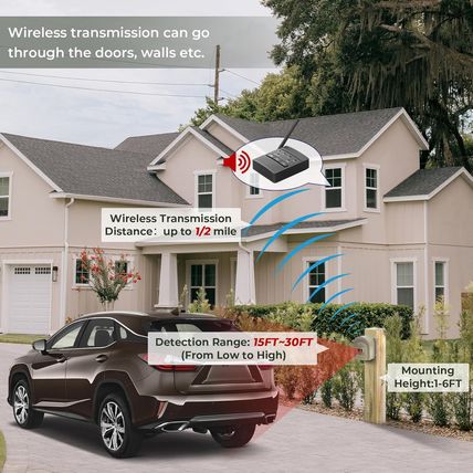 1/2 Mile Hosmart Driveway Alarm Wireless Sensor System & Driveway Sensor Alert S