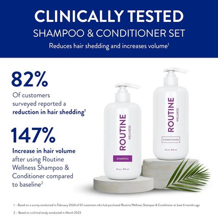 Routine Wellness Anti-Thinning Shampoo and Conditioner Set for Thinning Hair - B