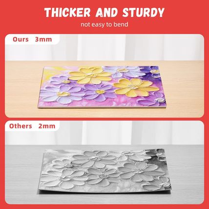 Simetufy 11 X 14 Inch 42 Pack Painting Canvas Boards- Gesso Primed Acid-Free 100