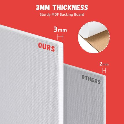 Simetufy 11 X 14 Inch 42 Pack Painting Canvas Boards- Gesso Primed Acid-Free 100