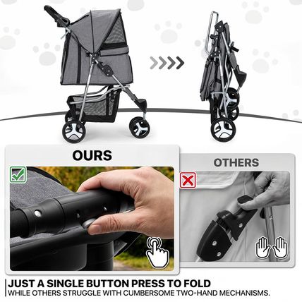 Monibloom 3 Wheels Pet Dog Cat Stroller for Small Medium Dogs and Cats, Lightwei