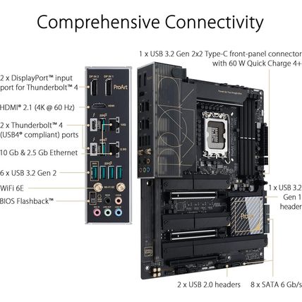 Sparepart: Asus Proart Z790-Creator Wifi Intel Z790 Lga 1700 ATX, W128281236 (In