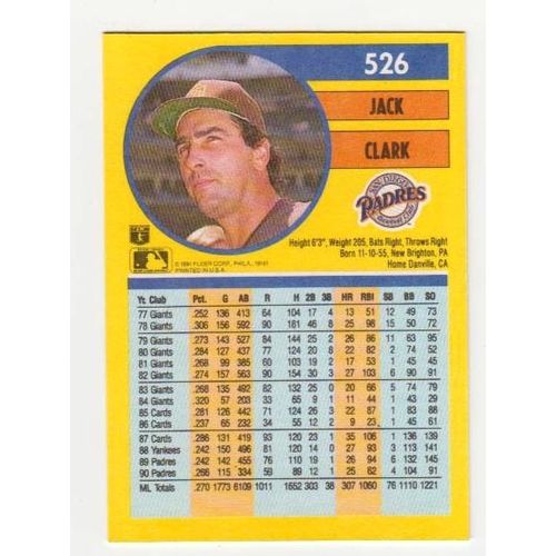 1991 Fleer Jack Clark baseball card #526 – Padres