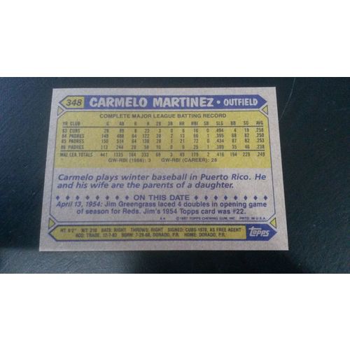 1987 Topps Card # 348 Carmelo Martinez Excellent (5) San Diego Padres