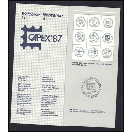 Passport for 87-06-15 CAPEX '87 Box0049