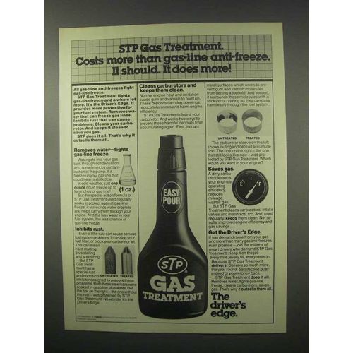 1981 STP Gas Treatment Ad - Costs More. It should!