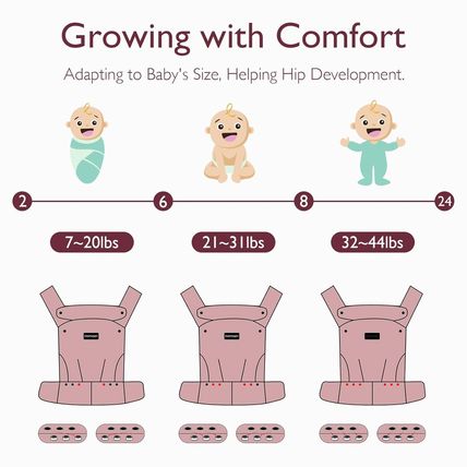 Momcozy Baby Carrier - Ergonomic, Cozy and Lightweight Carrier for 7-44Lbs, Effo