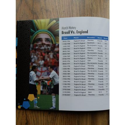 2009 Brazil vs England (played in Doha – Qatar) Rare
