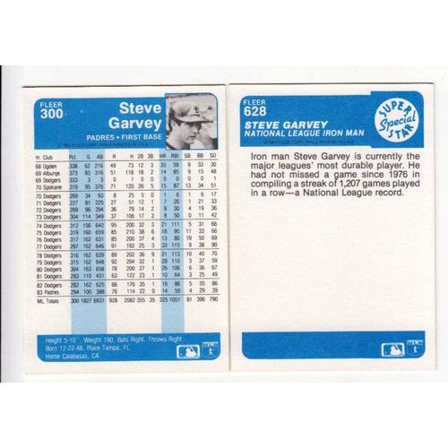TWO 1984 Fleer Steve Garvey baseball cards - #300, #628 - Padres