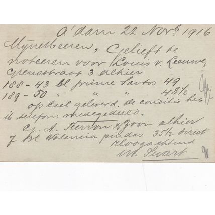 Netherlands 1916 Amsterdam Postal card written Amsterdam cancel VGC