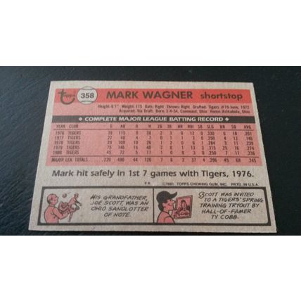 1981 Topps Card # 358 Mark Wagner Very Good-Excellent (4) Detroit Tigers