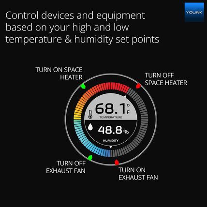 Yolink Smart Wireless Temperature & Humidity Sensor, 3-Pack, Wide Temp Range for