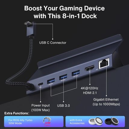 Ivanky Legion Go/Rog Ally/Steam Deck Dock with 100W PD Charger, 8-In-1 Hub Docki