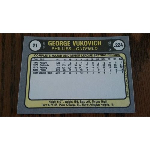 1981 Fleer Card # 021 George Vukovich Near Mint (7) Philadelphia Phillies