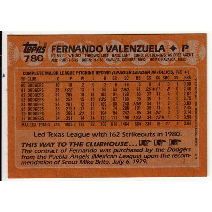 1988 Topps Fernando Valenzuela baseball card #780