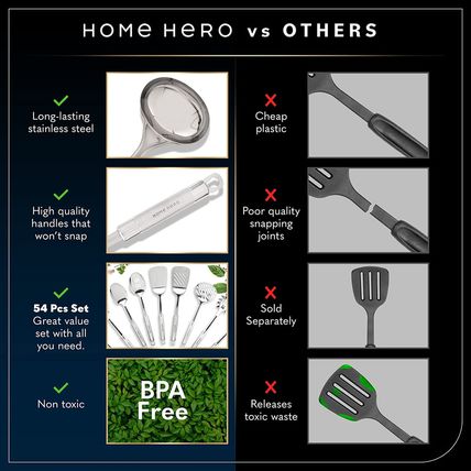 Home Hero 54 Pcs Stainless Steel Kitchen Utensils Set - Nonstick Stainless Steel