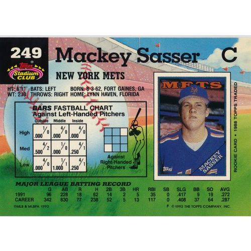 1992 Topps Stadium Club #249 Mackey Sasser