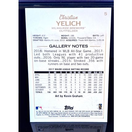 CHRISTIAN YELICH 2018 TOPPS GALLERY BASEBALL CARD #5