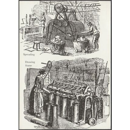 Processes in a Cotton Spinning Mill in c.1825 - National Trust Postcard