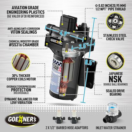 Upgraded Version] RV Fresh Water Pump, 12V DC 6GPM 70PSI Self-Priming Diaphragm