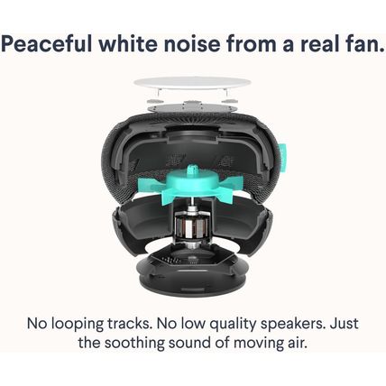 SNOOZ Smart White Noise Sound Machine - Real Fan inside for Non-Looping White No