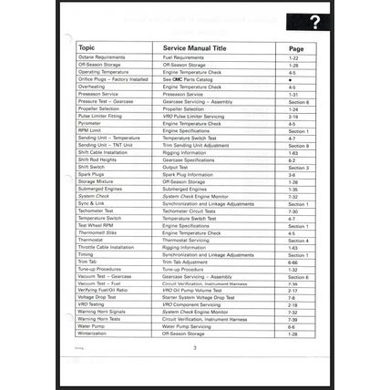 Johnson 125C 130 200 225 250 90° LV Outboard Service Manual 1997 520212 PDF
