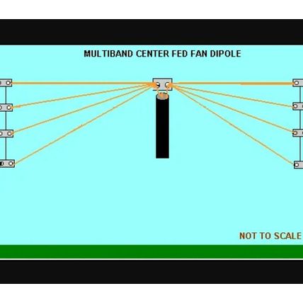 40, 30, and 20 Meter - Fan Dipole - Half-Wave Amateur Ham Radio Antenna