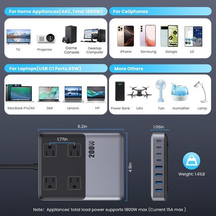 12-In-1 Charging Station USB C Power Strip with 5Ft Cord and Plug,200W Gan IV US