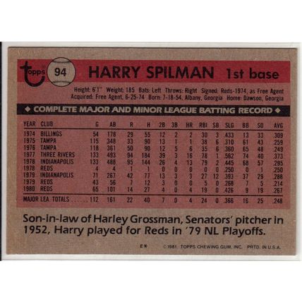 1981 Topps baseball card 94 Harry Spilman - Reds