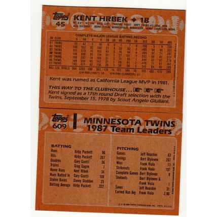 Two 1988 Topps Kent Hrbek baseball cards #45 & 609