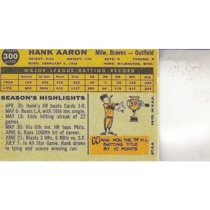 HANK AARON 1960 AUTOGRAPHED MILWAUKEE BRAVES HOF WORLD CHAMPION STAR OUTFIELDER