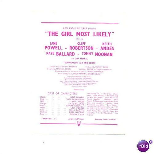 THE GIRL MOST LIKELY Jane Powell, Cliff Robertson, Keith Andes Synopsis