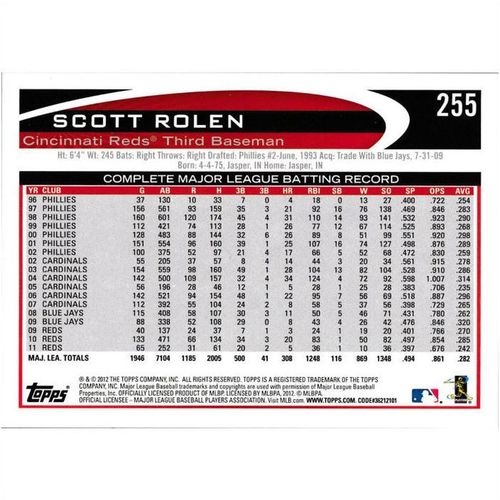 2012 Topps - #255 - Scott Rolen