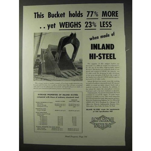 1947 Inland Steel Ad - Bucket Holds More Weighs Less