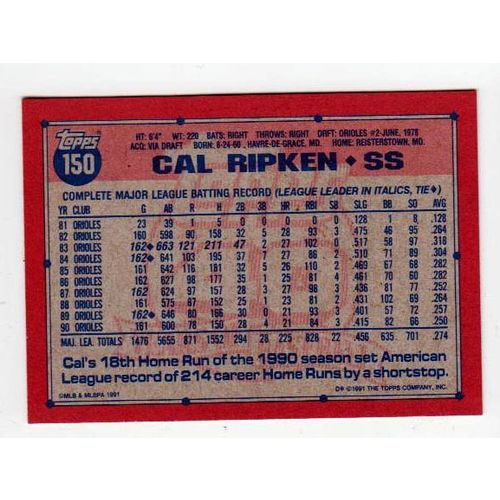 1991 Topps Cal Ripken Jr. baseball card #150 –HOF-Orioles
