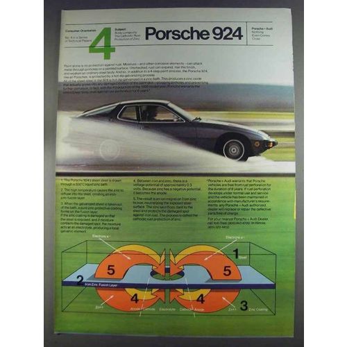 1980 Porsche 924 Car Ad - Body Longevity