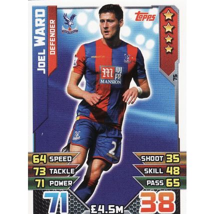 Match Attax 2015/2016 75 Joel Ward Crystal Palace