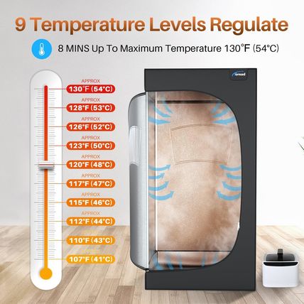 TOREAD 2024 Portable Home Steam Sauna: Full Body Sauna Tent with 2.6L Steamer