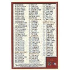1998 Topps Baseball Checklist 2 #276