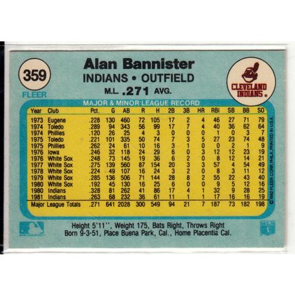 1982 Fleer baseball card 359 Alan Bannister– Cleveland Indians