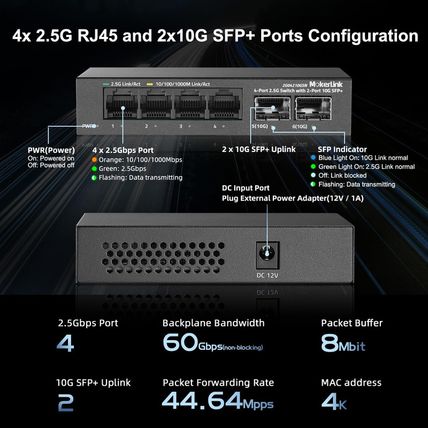 Mokerlink 4 Port 2.5G Ethernet Switch with 2X10G SFP+ Slot, 4X2.5G Base-T Ports