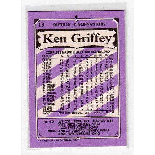 1990 Kay Bee Kings Ken Griffey Sr. baseball card #13 – Reds