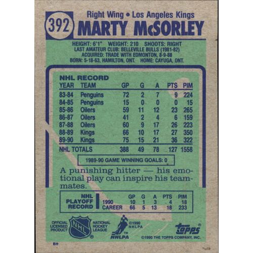 1990/91 Topps Hockey Marty McSorley