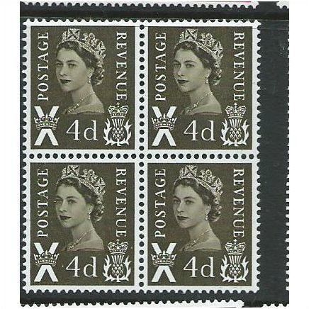 regional machins stamps scotland sgs9 blk 4 mnh