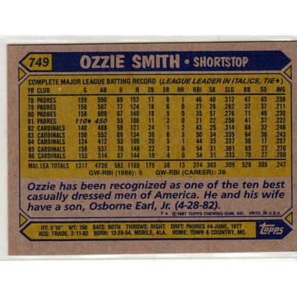 1987 Topps Ozzie Smith baseball card #749 – HOF – Cardinals