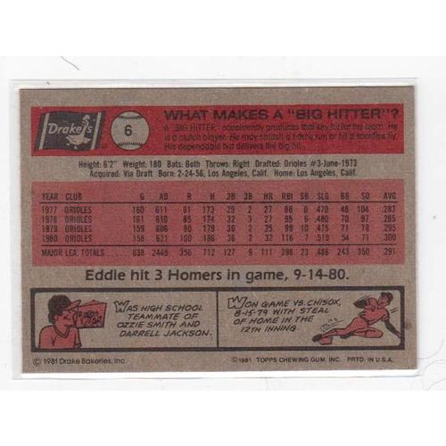 1981 Drake’s Big Hitters Eddie Murray baseball card #6 -Orioles- Oddball