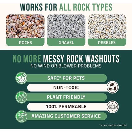 Petra Max Rock Glue for Landscaping, 32 Ounce - Ground Coverage & Pet Safe Mulch