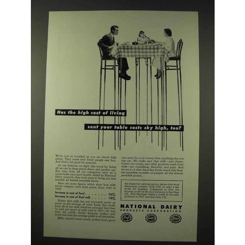 1948 National Dairy Ad - Your Table Costs Sky High?