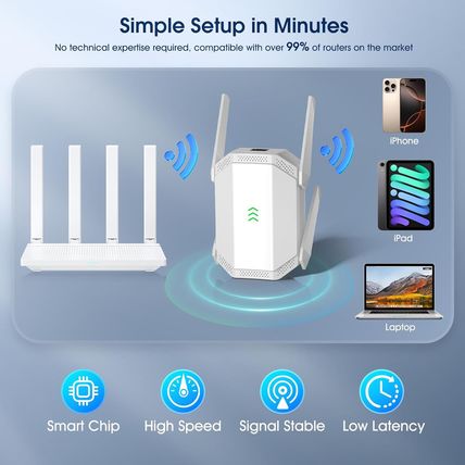 AX3000 Wifi 6 Extender, Dual Band Wifi Extender Signal Booster, Internet Booster